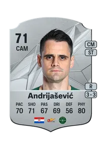 Franko Andrijašević Compra Monedas FC25