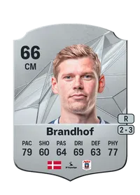 Frederik Brandhof FIFA 25 Coins