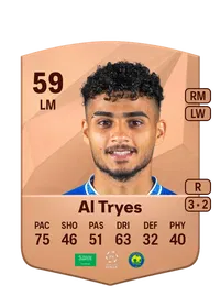 Fawaz Al Tryes Achat Credit FC 25
