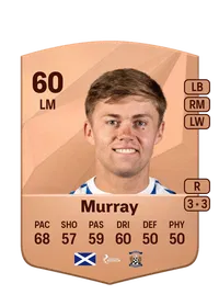 Fraser Murray Coins FUT