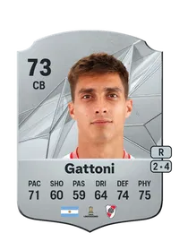 Federico Gattoni FC25 Coins
