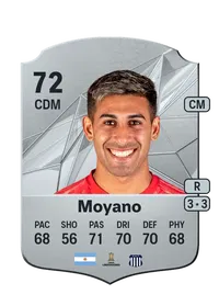 Franco Moyano Compra Monedas FC25