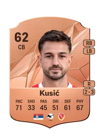 Filip Kusić Monedas EA FC 25