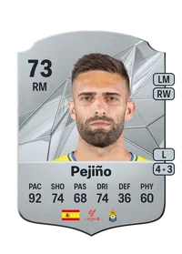 Francisco Jesús Crespo García Crediti FC 25