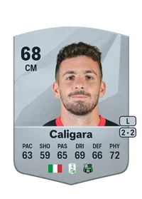 Fabrizio Caligara Compra Monedas FC 25