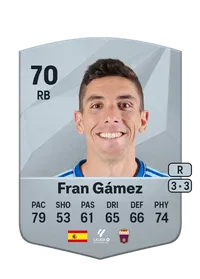 Francisco Gámez López FIFA FUT Coins Kaufen