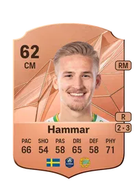 Fredrik Hammar Credit FUT
