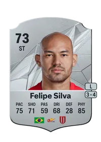 Felipe de Sousa Silva Credit FIFA