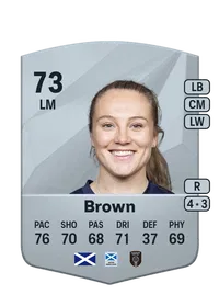 Fiona Brown Credit FIFA