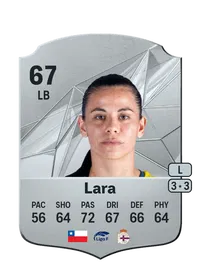 Francisca Lara Coins FUT