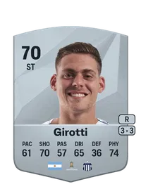 Federico Girotti Credit FUT
