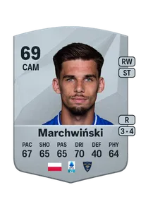Filip Marchwiński EA FC 25 Coins Kaufen