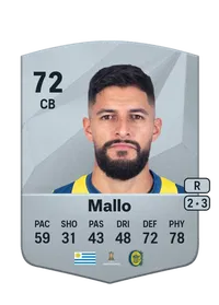 Facundo Mallo Comprar Monedas FC 25