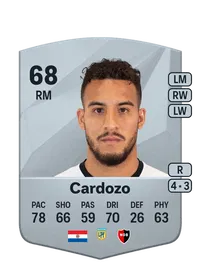 Fernando Cardozo Comprar Monedas FC 25