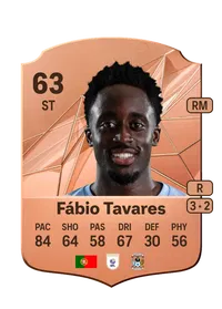 Fábio André Tavares Desidério Comprar Monedas FC25
