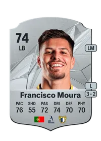 Francisco Sampaio Moura Comprare Crediti FC25