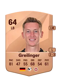 Fabian Greilinger Credit FC25