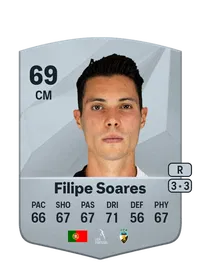 Filipe Miguel Barros Soares EA FC 25 Coins