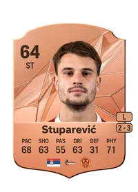 Filip Stuparević Credit FC25