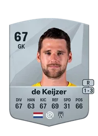 Fabian de Keijzer Crediti FIFA 25