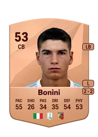 Federico Bonini Crédit FUT