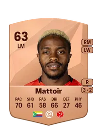 Faïz Mattoir Crediti FC25