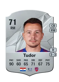 Fran Tudor FIFA FUT Coins Kaufen