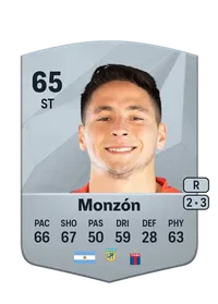 Florián Monzón Credits FC 25