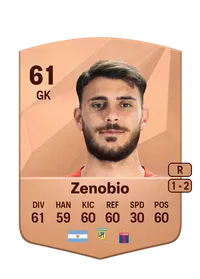 Felipe Zenobio FC25 Coins