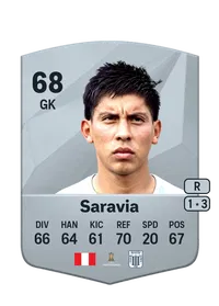 Franco Saravia Credit FC 25