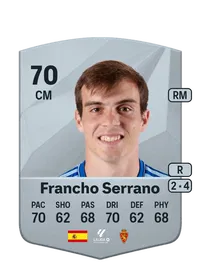 Francho Serrano Gracia Crediti FIFA 25