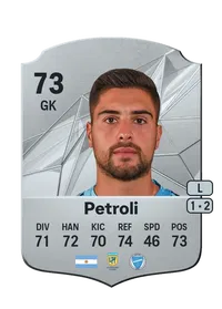 Franco Petroli Credit FC25