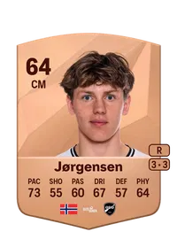 Filip Jørgensen Compra Monedas FC 25