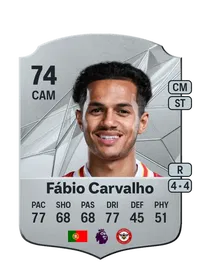 Fábio Leandro Carvalho EA FC 25 Coins