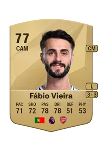 Fábio Daniel Ferreira Vieira FIFA Coins