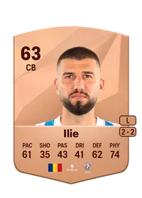 Florin Ilie FIFA Ultimate Team Coins Kaufen