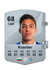 Filip Krastev CreditFUT