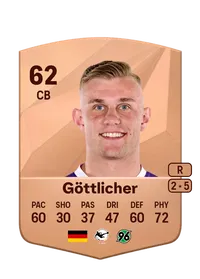 Felix Göttlicher Acheter Credit FC 25