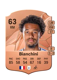 Florian Bianchini CreditFUT