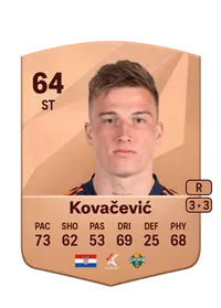 Franko Kovačević FIFA FUT Coins Kaufen