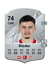 Fabian Rieder Crediti Di FIFA