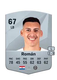 Fernando Román Achat Credit FC 25