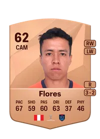 Franchesco Flores Credits FC 25