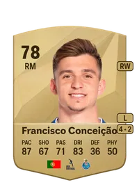 Francisco F. da Conceição FIFA FUT Coins Kaufen