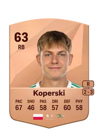 Filip Koperski Coins FUT