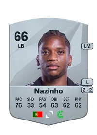 Flávio B. J. Nazinho FIFA Coins
