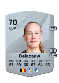 Féli Delacauw FIFA Crediti