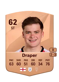 Freddie Draper EA FC 25 Coins Kaufen