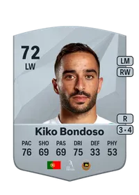 Francisco Ribeiro Tomé EA FC 25 Coins Kaufen