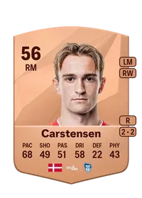 Frederik Carstensen Monedas EA FC 25